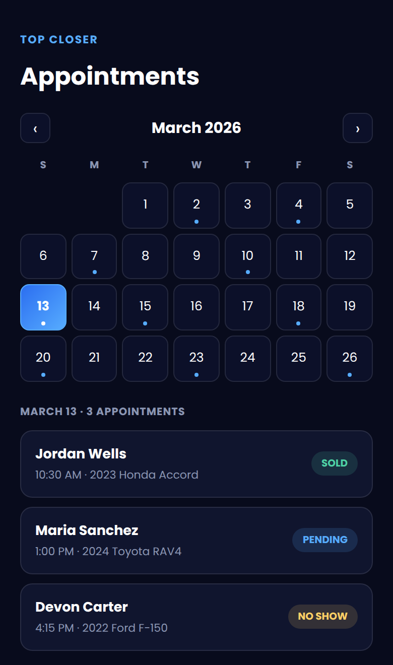 Top Closer appointment calendar showing booked days and daily appointment list with Sold, Pending, and No Show statuses