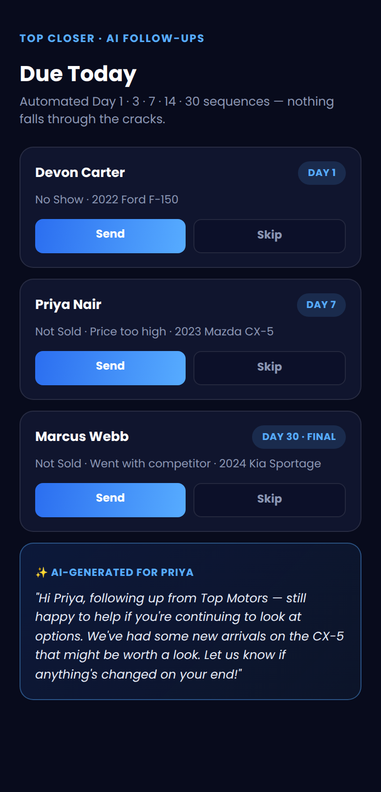 Top Closer AI follow-up screen showing Day 1, Day 7, and Day 30 sequences with an AI-generated message preview